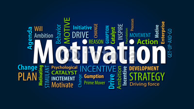 Постер (плакат) Мотивация - список слов
