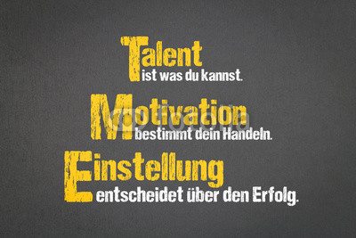 Постер (плакат) Талант, мотивация, установка
