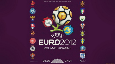 Постер (плакат) Спорт