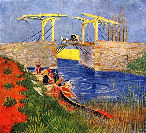 Постер (плакат) The Langlois Bridge at Arles with Women Washing
