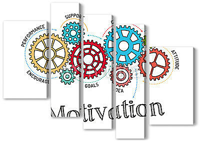 Модульная картина - Механизм мотивации

