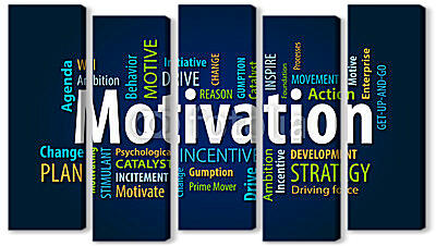 Модульная картина - Мотивация - список слов

