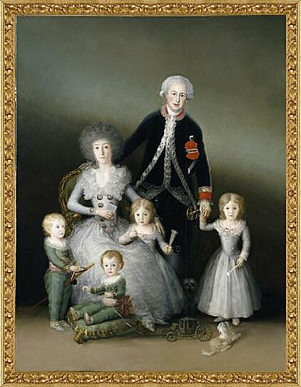 Картина - The Duke and Duchess of Osuna and their Chldren
